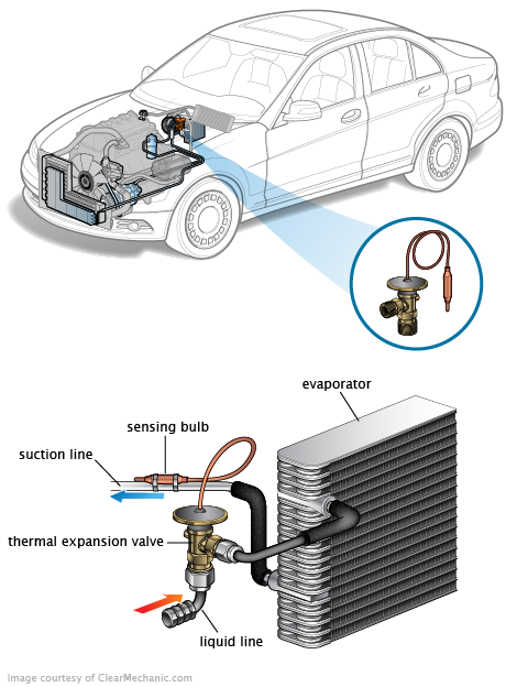 See U3716 in engine